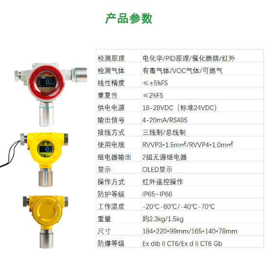 AG210 環(huán)氧乙烷氣體檢測(cè)儀1.png