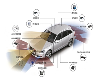 V-HUB駕駛測試試驗(yàn)車