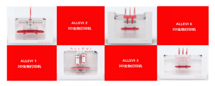 Allevi 3D生物打印機(jī)中國區(qū)總代理北京賽泰克--Allevi1/2/3/6