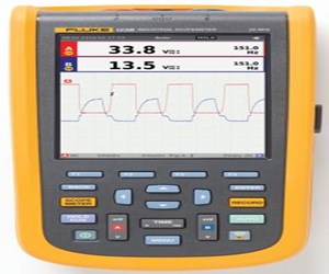 Fluke123B手持式示波表fluke123BS工業(yè)電器帶高級(jí)軟件包示波器