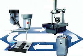 瑞士Hexagon三坐標測量機Global 系列