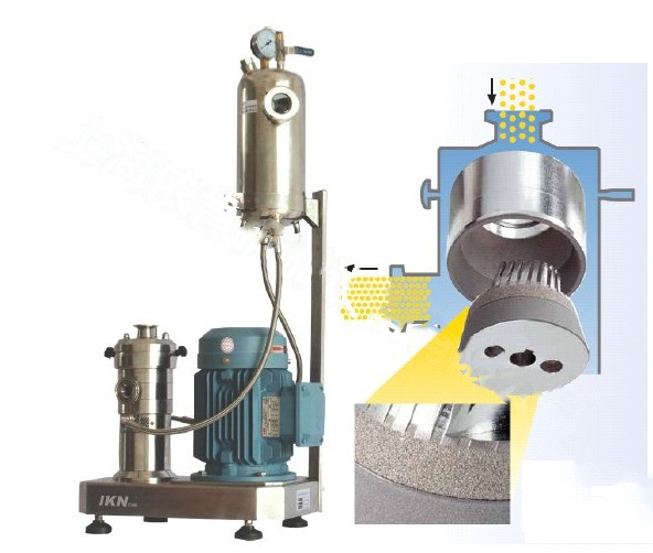 CMSD2000無(wú)機(jī)顏料高速研磨分散機(jī)，德國(guó)進(jìn)口研磨分散機(jī)