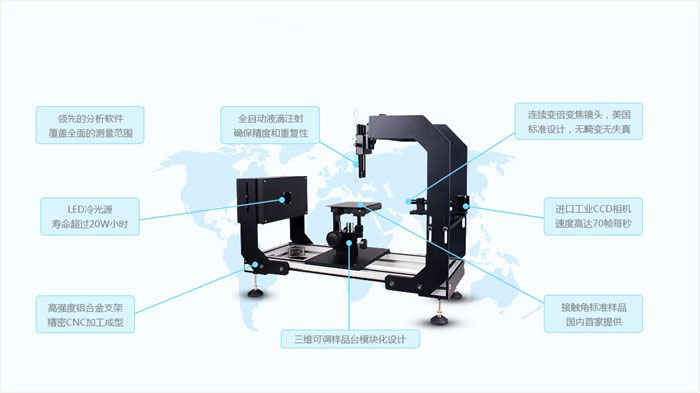 法國GBX D-I 經(jīng)濟型接觸角測定儀