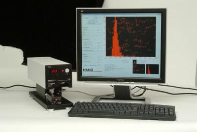 NanoSight可視型納米粒度分析儀