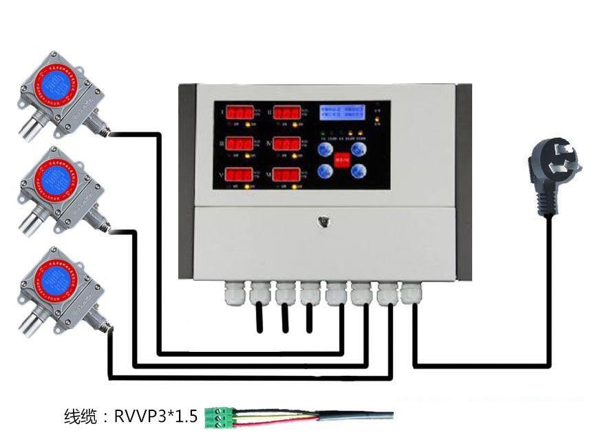 “甲苯泄漏探測器”固定式，壁掛式