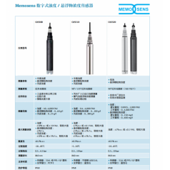 E+H 濁度儀CUS50D CUS51D CUS52D懸浮物濃度計(jì)