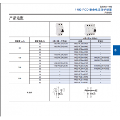 美國A-B 1492全系列接線端子，保護器，斷路器等特價現(xiàn)貨