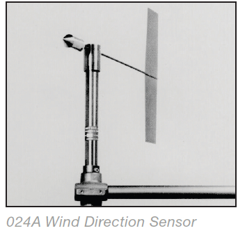 MetOne 014A風(fēng)速傳感器/024A風(fēng)向傳感器