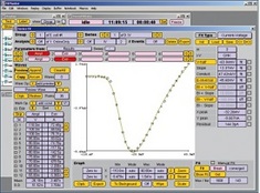 電生理采集軟件PATCHMASTER