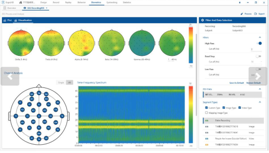 ErgoLAB--EEG腦電分析軟件