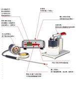 ROTRONIC四通道臺(tái)式水分活度儀 HygroLab 2