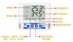 24小時(shí)實(shí)時(shí)冷鏈溫濕度監(jiān)測(cè)，BYQL-LL冷鏈在線